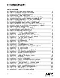 C8051T635-GM Datasheet Page 12