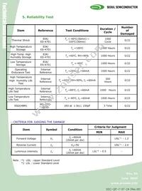 C8WT728 Datasheet Page 6