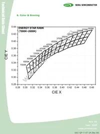 C8WT728 Datasheet Page 8