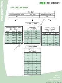 C8WT728 Datasheet Page 11