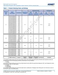 C901U510JZSDAAWL45 Datasheet Page 5