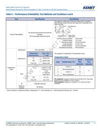 C901U510JZSDAAWL45 Datasheet Page 9