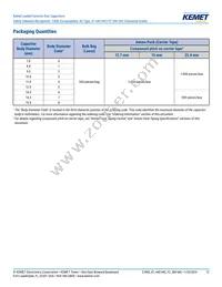 C901U510JZSDAAWL45 Datasheet Page 12