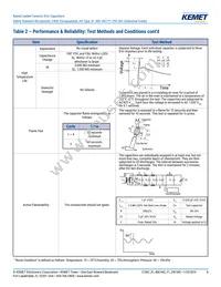 C921U222MUVDBA7317 Datasheet Page 8