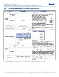 C961U222MWWDCAWL20 Datasheet Page 6