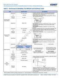 C961U222MWWDCAWL20 Datasheet Page 7