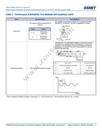 C961U222MWWDCAWL20 Datasheet Page 8