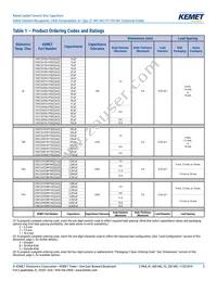 C967U682MYVDBA7317 Datasheet Page 5