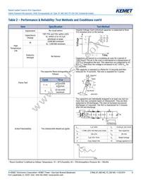 C967U682MYVDBA7317 Datasheet Page 8