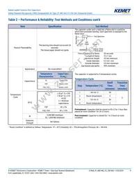 C967U682MYVDBA7317 Datasheet Page 9