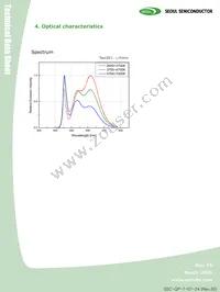 C9WT728S Datasheet Page 6