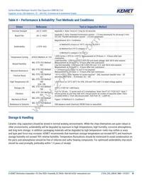 CA052X222K1GAC7800 Datasheet Page 10