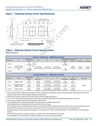 CA052X222K1GAC7800 Datasheet Page 13