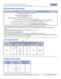 CA052X683K5RAC7800 Datasheet Page 5