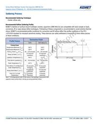 CA052X683K5RAC7800 Datasheet Page 9