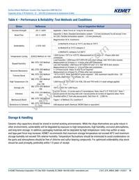 CA052X683K5RAC7800 Datasheet Page 10