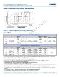 CA052X683K5RAC7800 Datasheet Page 15