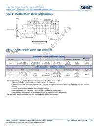 CA064X103K2RACAUTO Datasheet Page 15