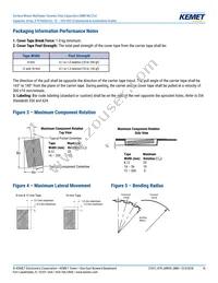 CA064X103K2RACAUTO Datasheet Page 16