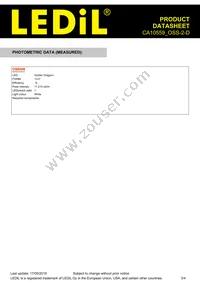 CA10559_OSS-2-D Datasheet Page 3
