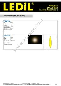 CA10608_NIS83-MX-2-D Datasheet Page 3