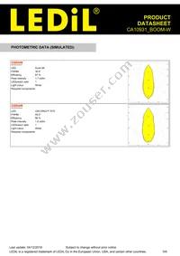 CA10931_BOOM-W Datasheet Page 5