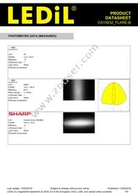 CA10932_FLARE-B Datasheet Page 7