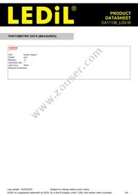 CA11136_LO2-W Datasheet Page 3
