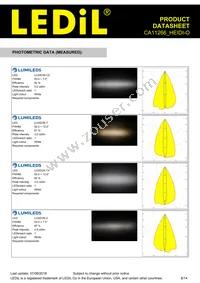 CA11266_HEIDI-O Datasheet Page 6