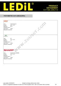 CA11389_EMILY-O Datasheet Page 5