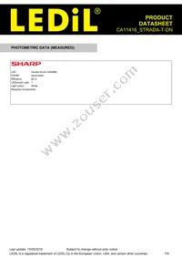 CA11416_STRADA-T-DN Datasheet Page 7