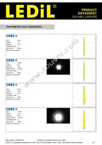 CA11481_LXP2-RS Datasheet Page 3