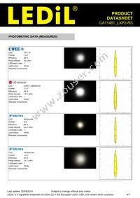 CA11481_LXP2-RS Datasheet Page 4