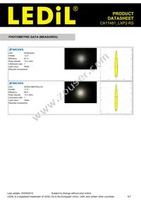 CA11481_LXP2-RS Datasheet Page 5