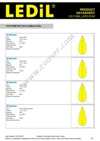 CA11484_LXP2-O-90 Datasheet Page 7