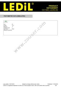 CA11643_LAURA-SS Datasheet Page 5