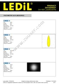 CA11837_LAURA-M-PIN Datasheet Page 3