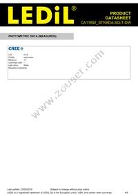 CA11892_STRADA-SQ-T-DW Datasheet Page 4