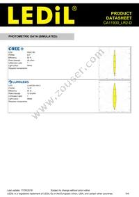 CA11930_LR2-D Datasheet Page 5
