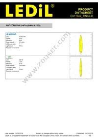 CA11942_TINA2-D Datasheet Page 4