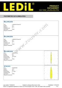 CA11959_LAURA-RS-PIN Datasheet Page 7