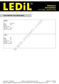 CA11960_LAURA-D-PIN Datasheet Page 6