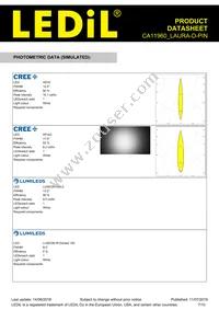 CA11960_LAURA-D-PIN Datasheet Page 7