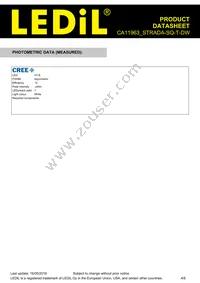 CA11963_STRADA-SQ-T-DW Datasheet Page 4
