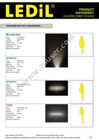 CA12000_EMILY-O-WAS Datasheet Page 5