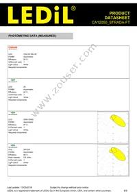 CA12050_STRADA-FT Datasheet Page 6