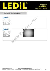 CA12060_EVA-WW Datasheet Page 3