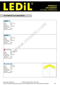 CA12220_STRADA-A2 Datasheet Page 3