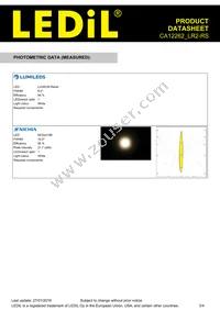 CA12262_LR2-RS Datasheet Page 3