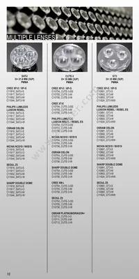 CA12806_EVA-S Datasheet Page 18